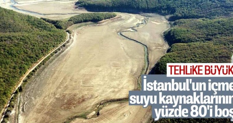 İstanbul’da Barajların Doluluk Oranı Yüzde 20’nin Altına Düştü